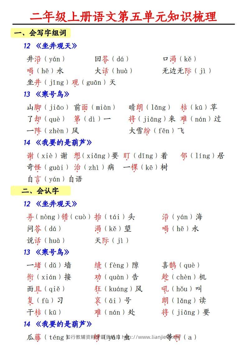 【第五单元知识梳理】二上语文-学霸资料库学科资源下载