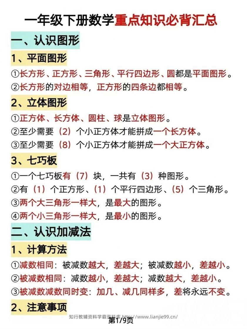 数学一年级下册必背知识点汇总（简洁版）-学霸资料库学科资源下载