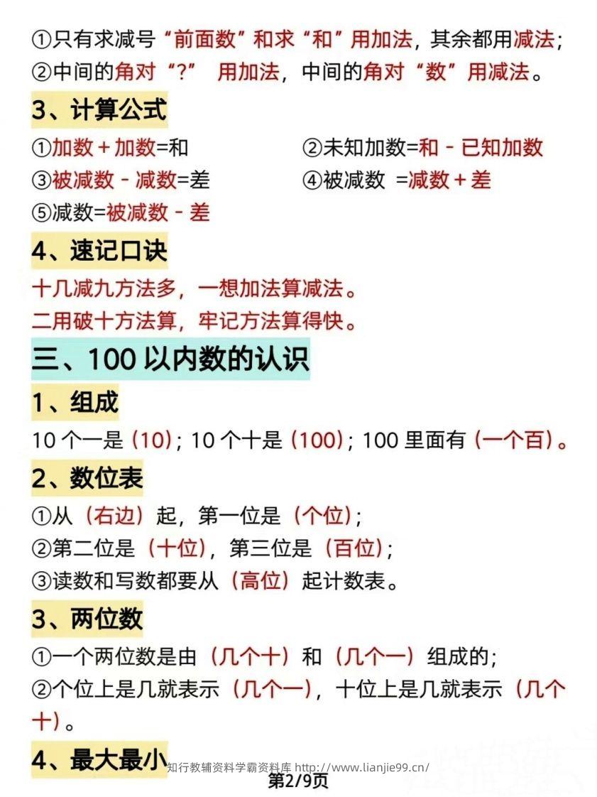 图片[2]-数学一年级下册必背知识点汇总（简洁版）-学霸资料库学科资源下载