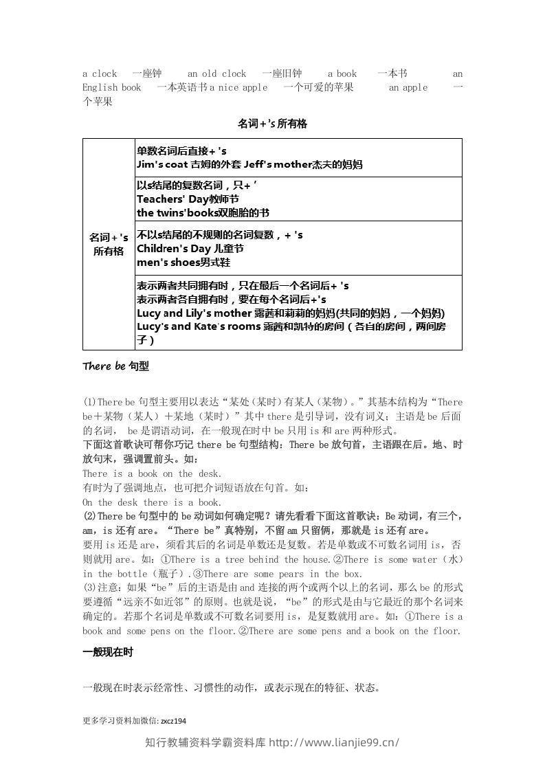 图片[2]-七年级上册必考语法点汇总-学霸资料库学科资源下载