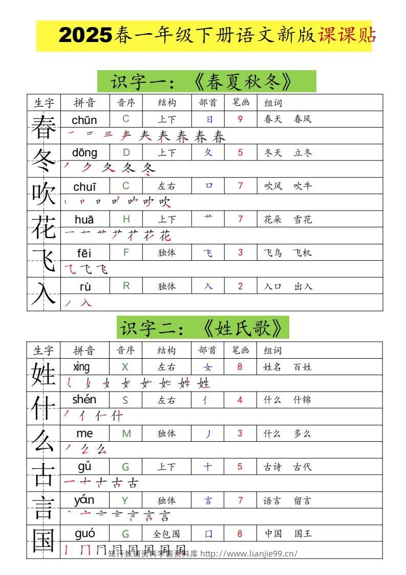 25春一年级下册语文课课贴（生字拼音笔顺组词）-学霸资料库学科资源下载
