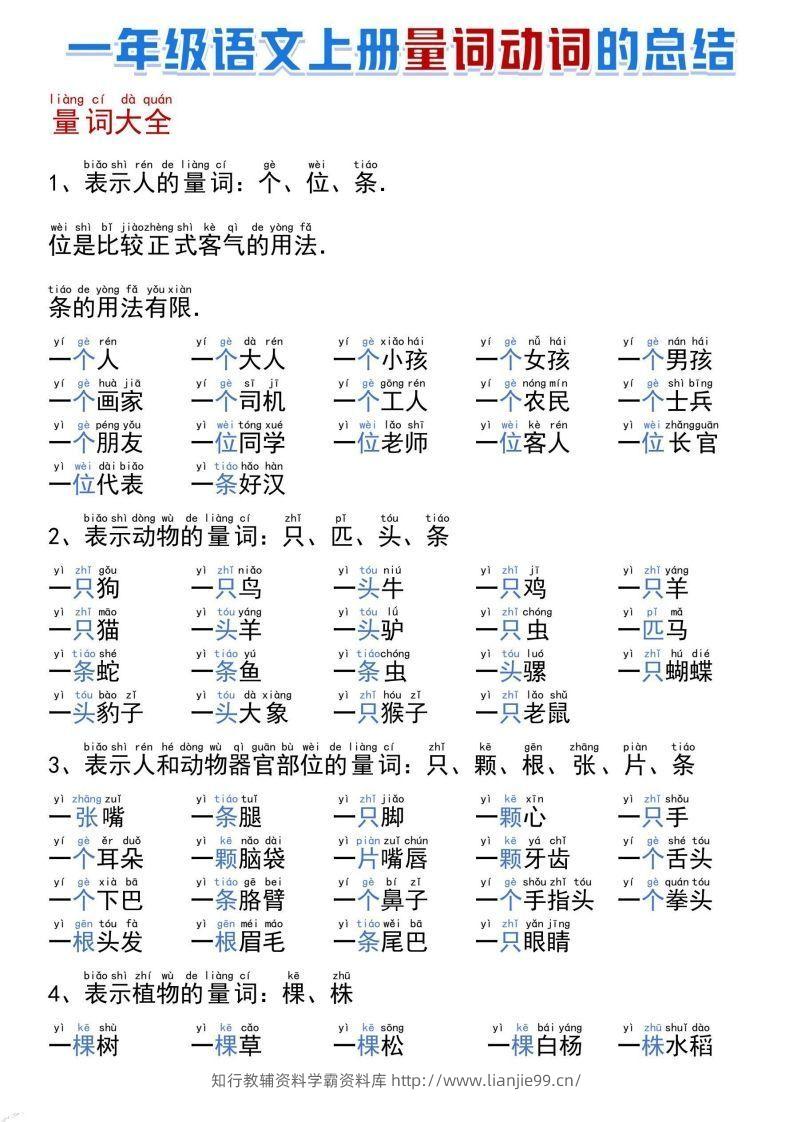 一年级语文上册量词动词的总结-学霸资料库学科资源下载