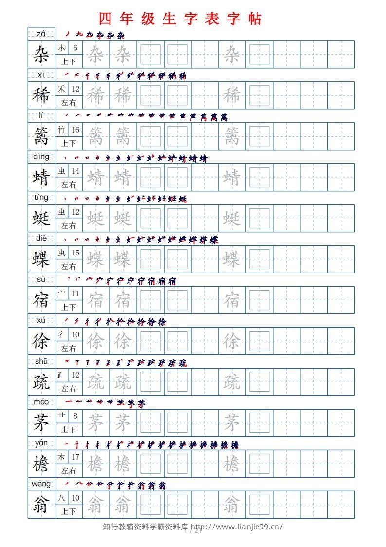 【生字表字帖250个（偏旁部首+笔顺+拼音21页）】四下语文-学霸资料库学科资源下载