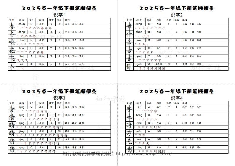 25一下语文生字【笔顺】便条-学霸资料库学科资源下载