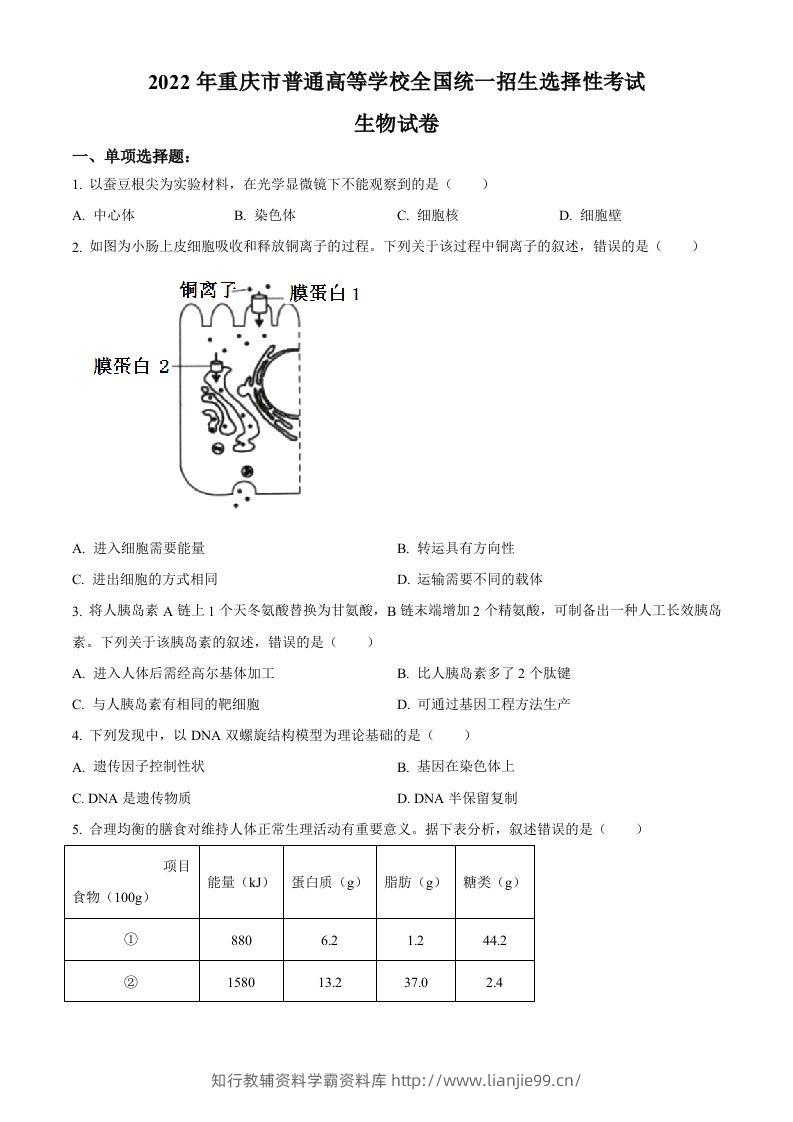 2022年高考生物试卷（重庆）（空白卷）-学霸资料库学科资源下载