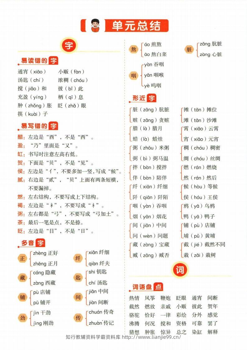 ❤六年级下册语文单元总结-学霸资料库学科资源下载