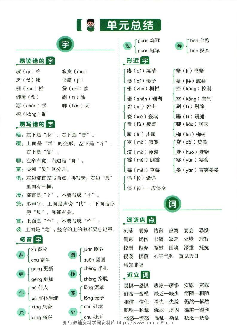 图片[3]-❤六年级下册语文单元总结-学霸资料库学科资源下载