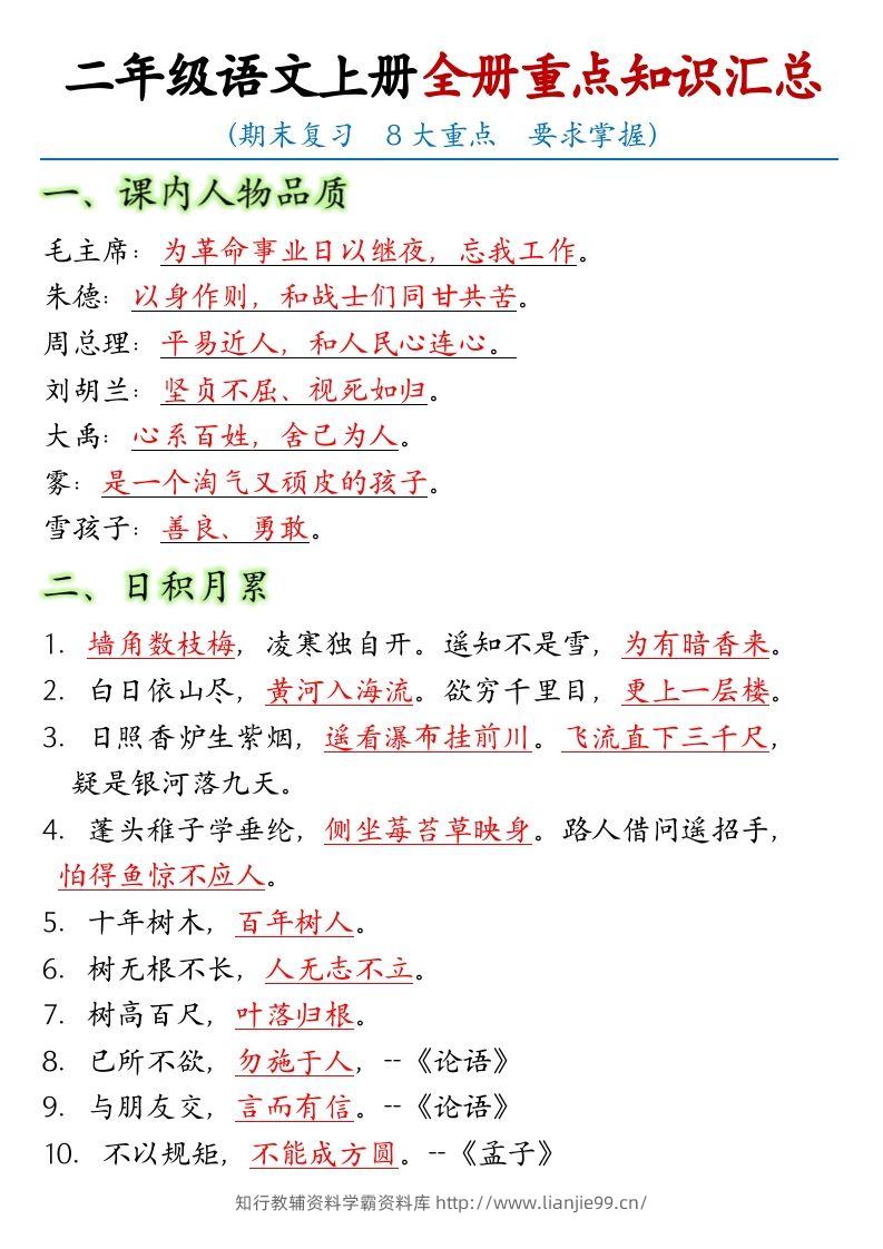 【全册重点考点归纳】二上语文-学霸资料库学科资源下载