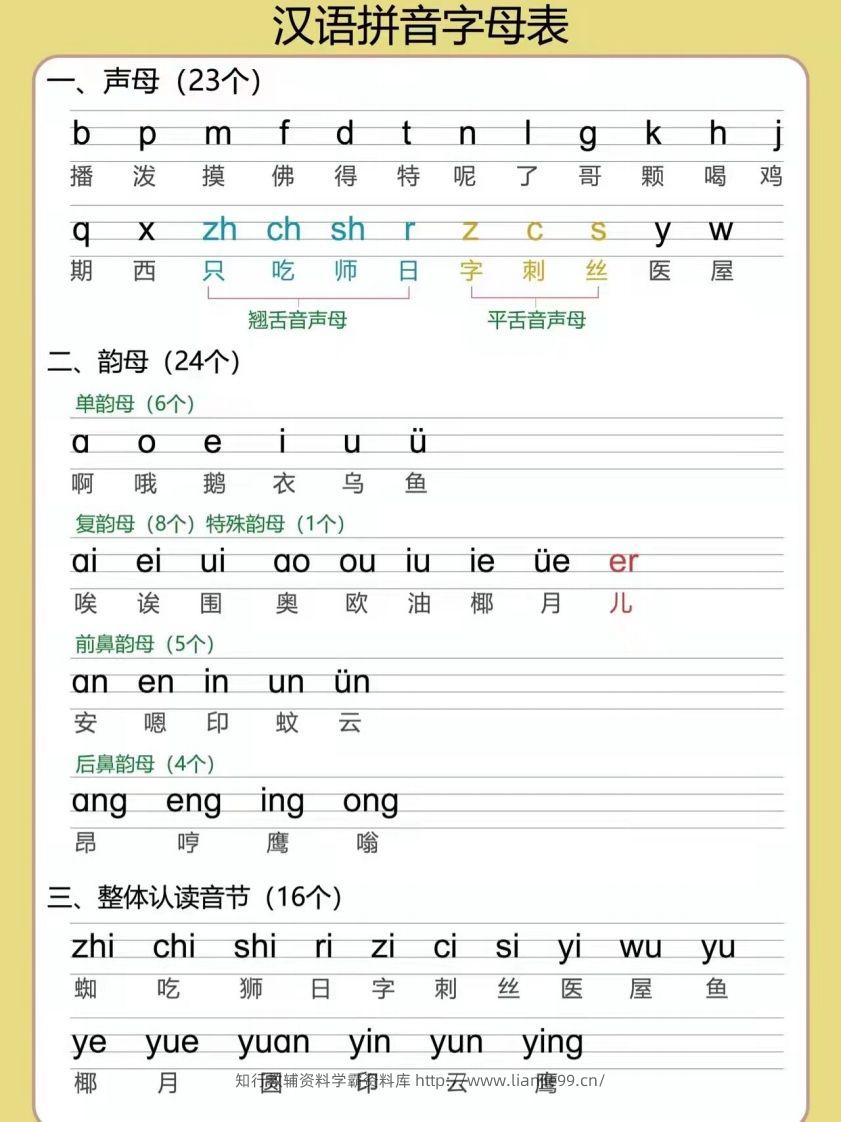幼小衔接拼音专项汇总-学霸资料库学科资源下载