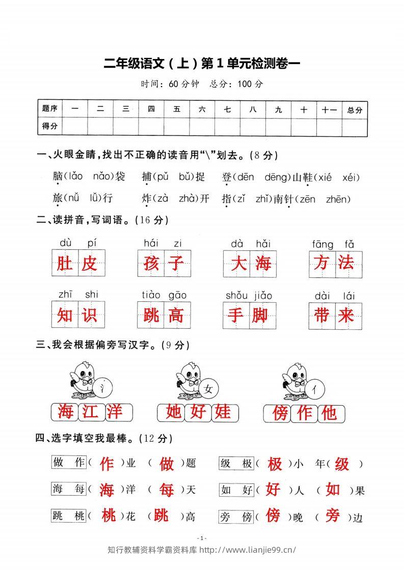 二上语文第一单元检测卷（一）-学霸资料库学科资源下载