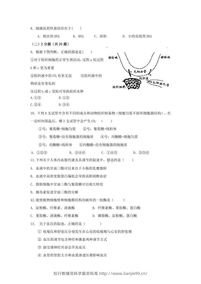 图片[2]-2010年上海高三部分重点中学二次联考生物真题及答案(Word版)-学霸资料库学科资源下载