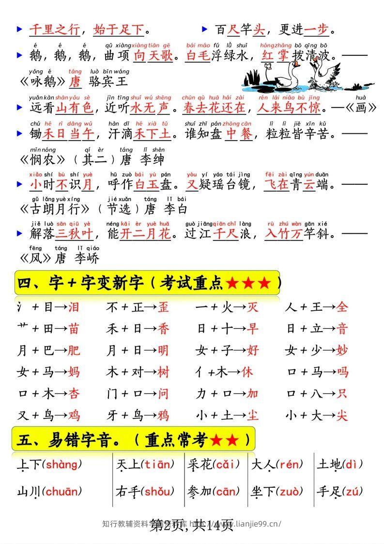 图片[2]-一年级语文上册期末常考重点知识总结-学霸资料库学科资源下载