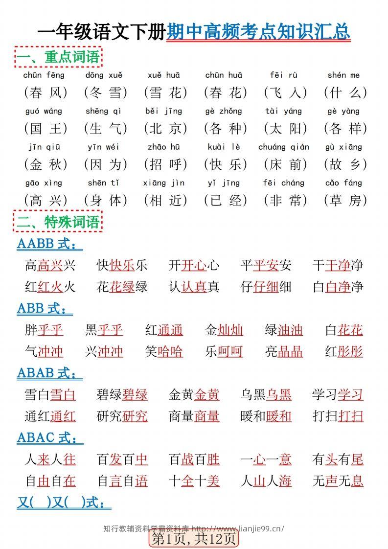 一年级语文下册期中高频考点知识汇总(1)(2)-学霸资料库学科资源下载