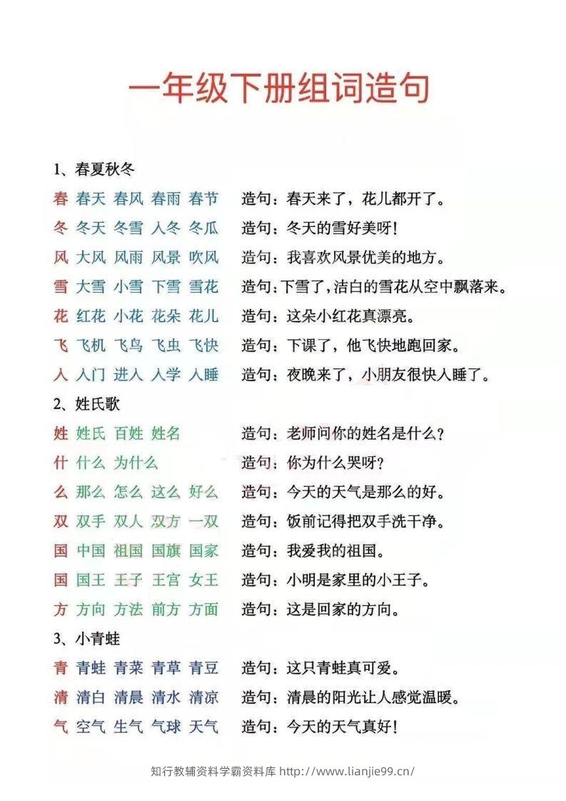 一年级下册生字组词造句阅读本_去水印-学霸资料库学科资源下载