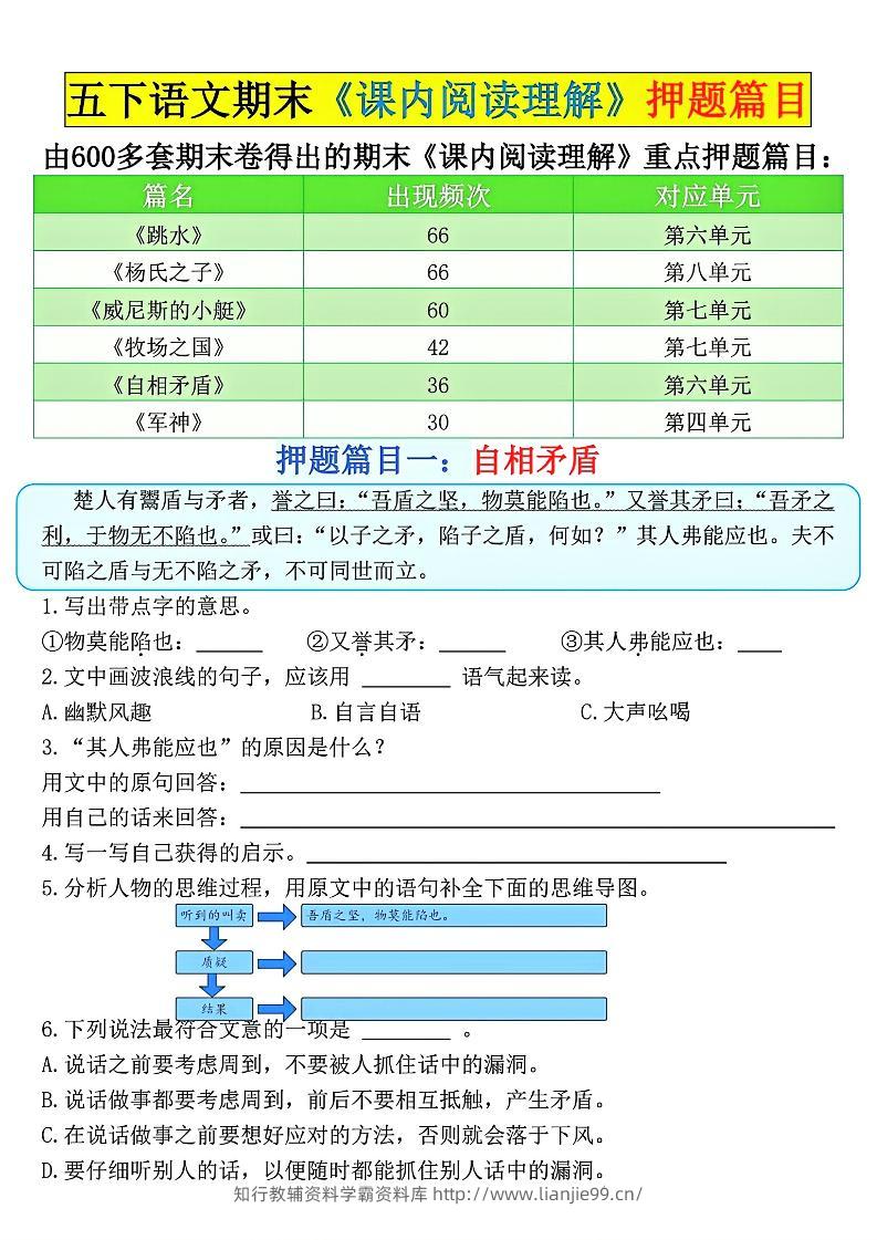 五下语文期末《课内阅读理解》押题篇目空白+答案-学霸资料库学科资源下载