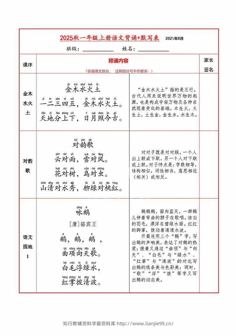 【暑假】一上语文必背内容+默写表-学霸资料库学科资源下载
