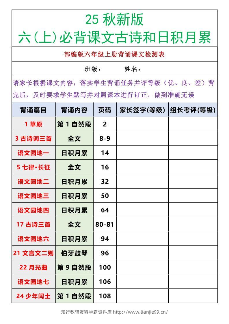 【2025秋新版】六年级语文上册必背课文内容古诗和日积月累-学霸资料库学科资源下载