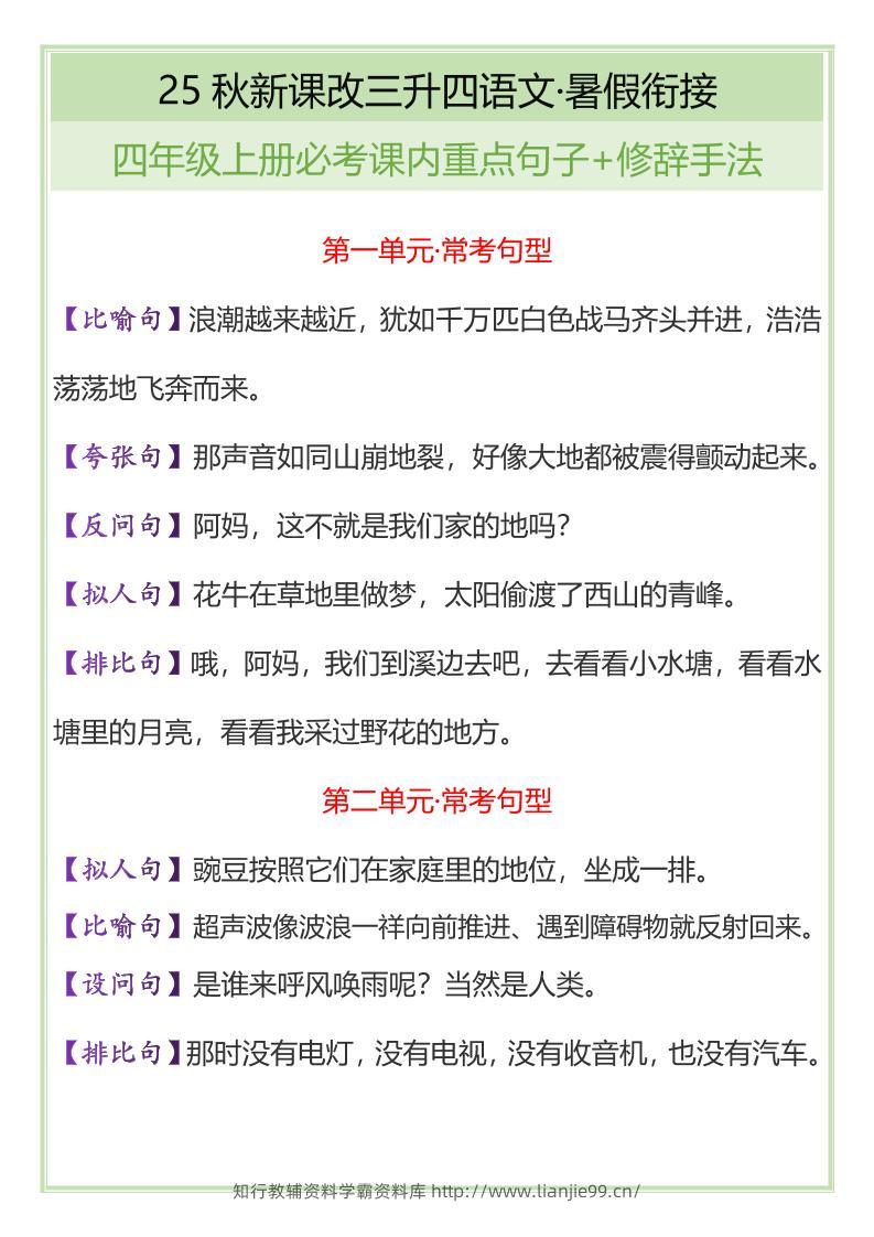 【2025秋新版】四年级上册语文必考课内重点句子+修辞手法-学霸资料库学科资源下载