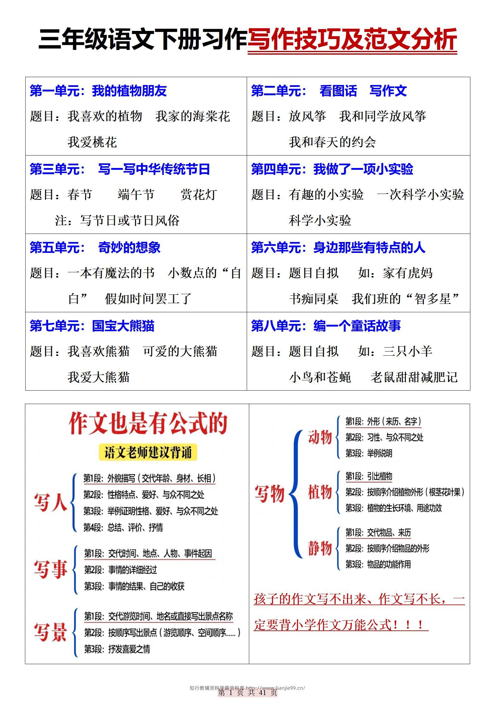 三下语文期末复习习作写作技巧及范文分析（41页）-学霸资料库学科资源下载