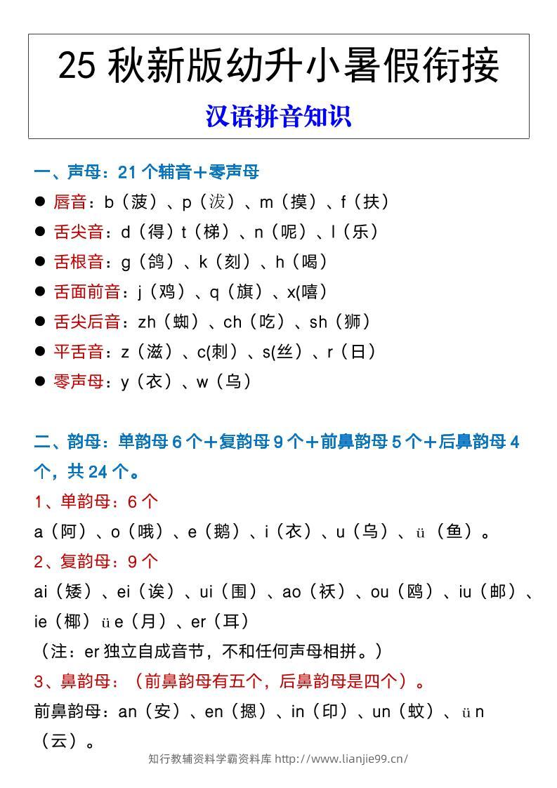 【2025秋新版】幼升小暑假衔接汉语拼音知识-学霸资料库学科资源下载