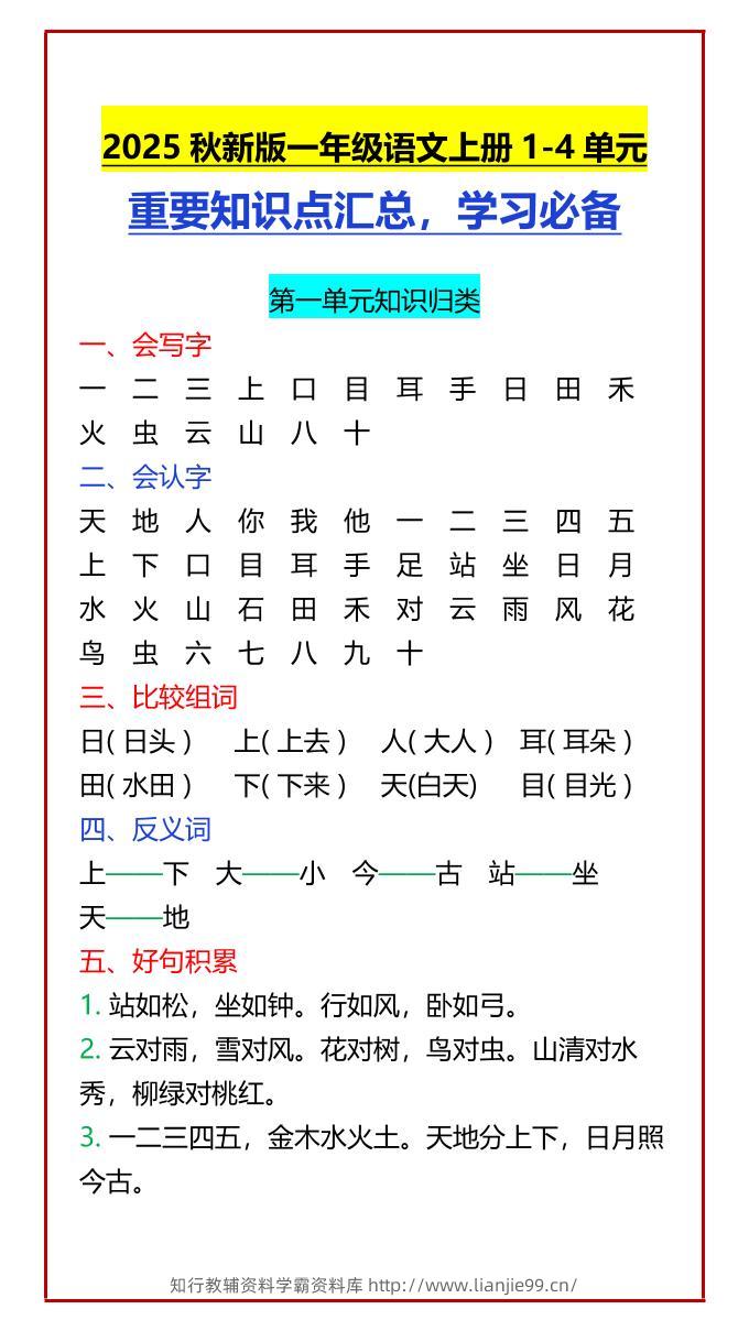 【2025秋新版】一年级语文上册1-4单元重要知识点汇总，学习必备-学霸资料库学科资源下载