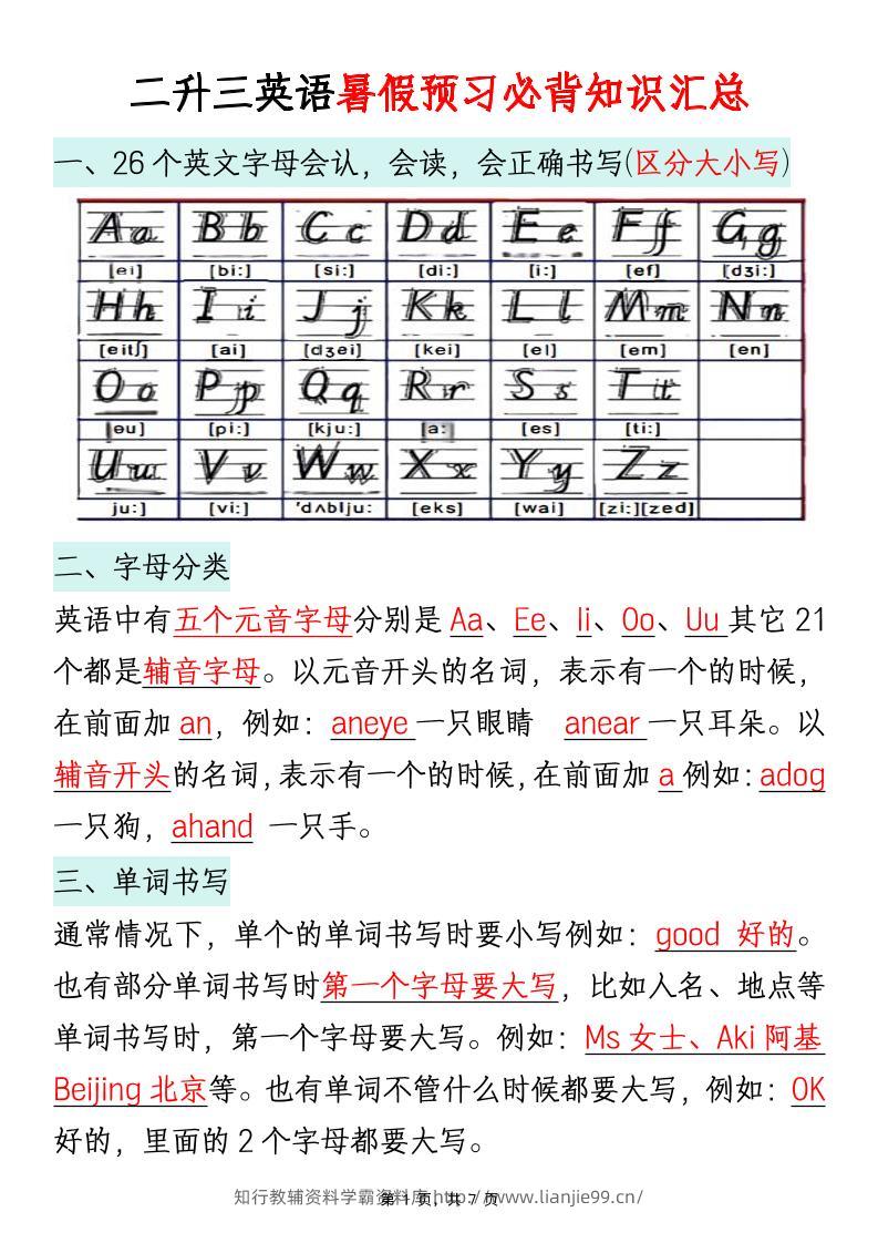 二升三英语暑假预习必背知识汇总通用版7页三上-学霸资料库学科资源下载