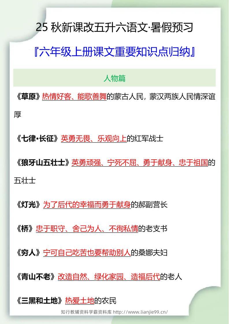 【2025秋新版】六年级语文上册课文重要知识点归纳-学霸资料库学科资源下载