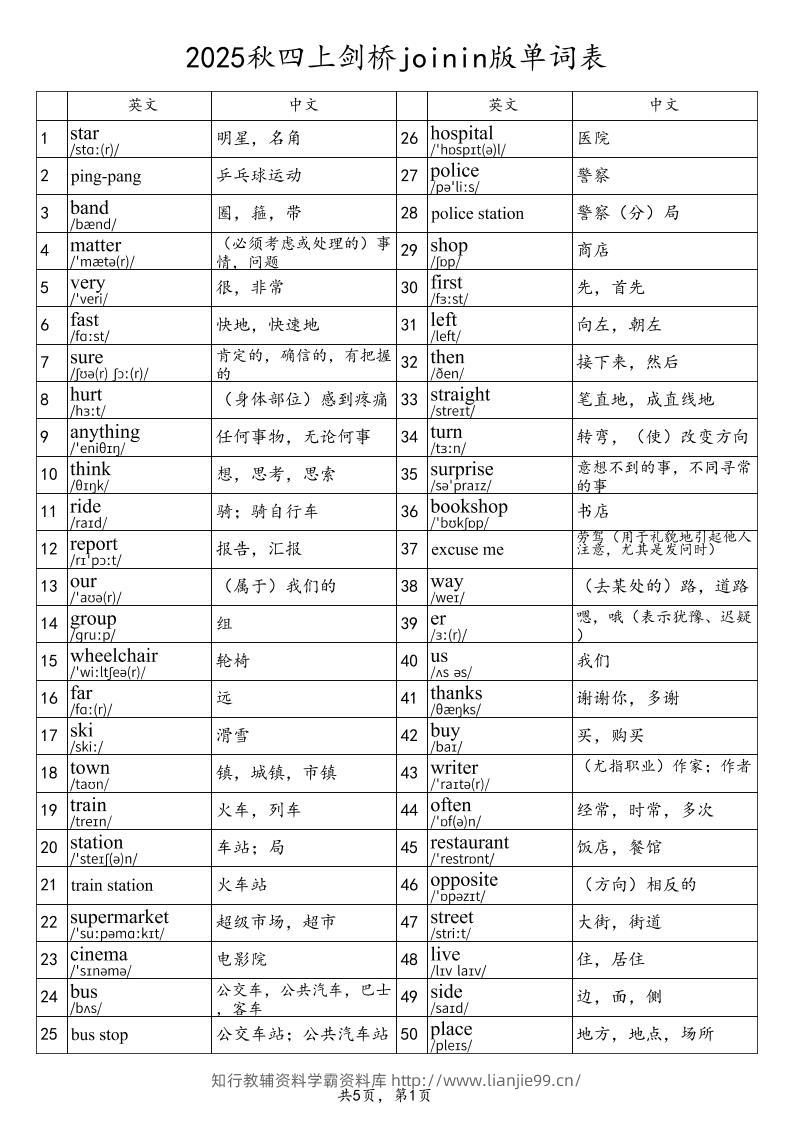 2025秋四上英语剑桥joinin版单词表-学霸资料库学科资源下载