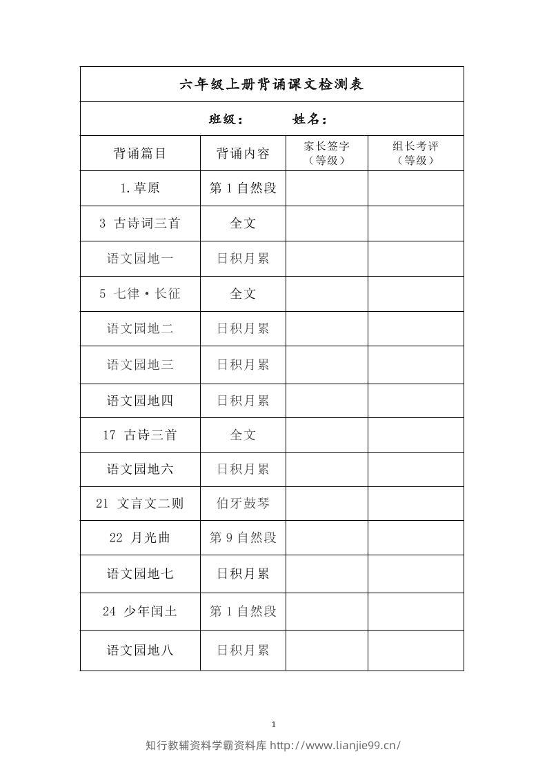 六年级上册背诵课文检测表及内容-语文-学霸资料库学科资源下载
