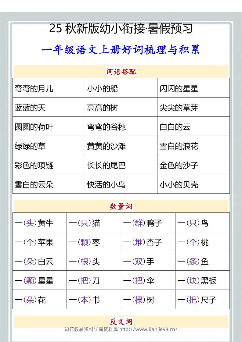 【2025秋新版】幼小衔接一年级语文上册好词梳理与积累-学霸资料库学科资源下载