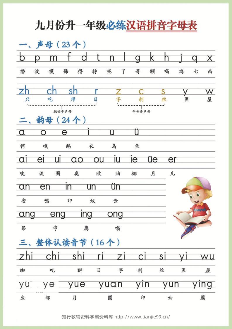 幼小衔接！语文九月份升一年级必练汉语拼音-声母-学霸资料库学科资源下载