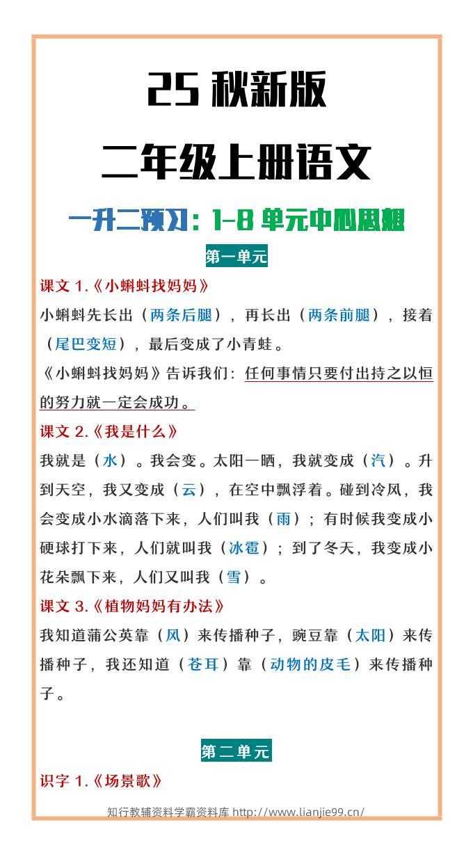 【2025秋新版】二年级上册语文1-8单元中心思想总结-学霸资料库学科资源下载