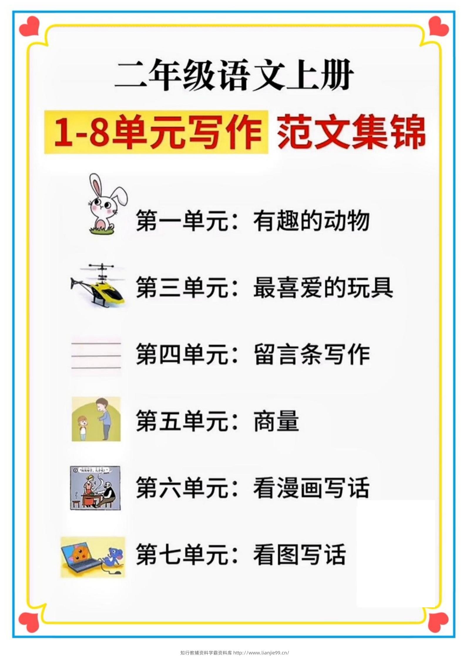 二年级语文上册1-8单元看图写话范文集锦-学霸资料库学科资源下载