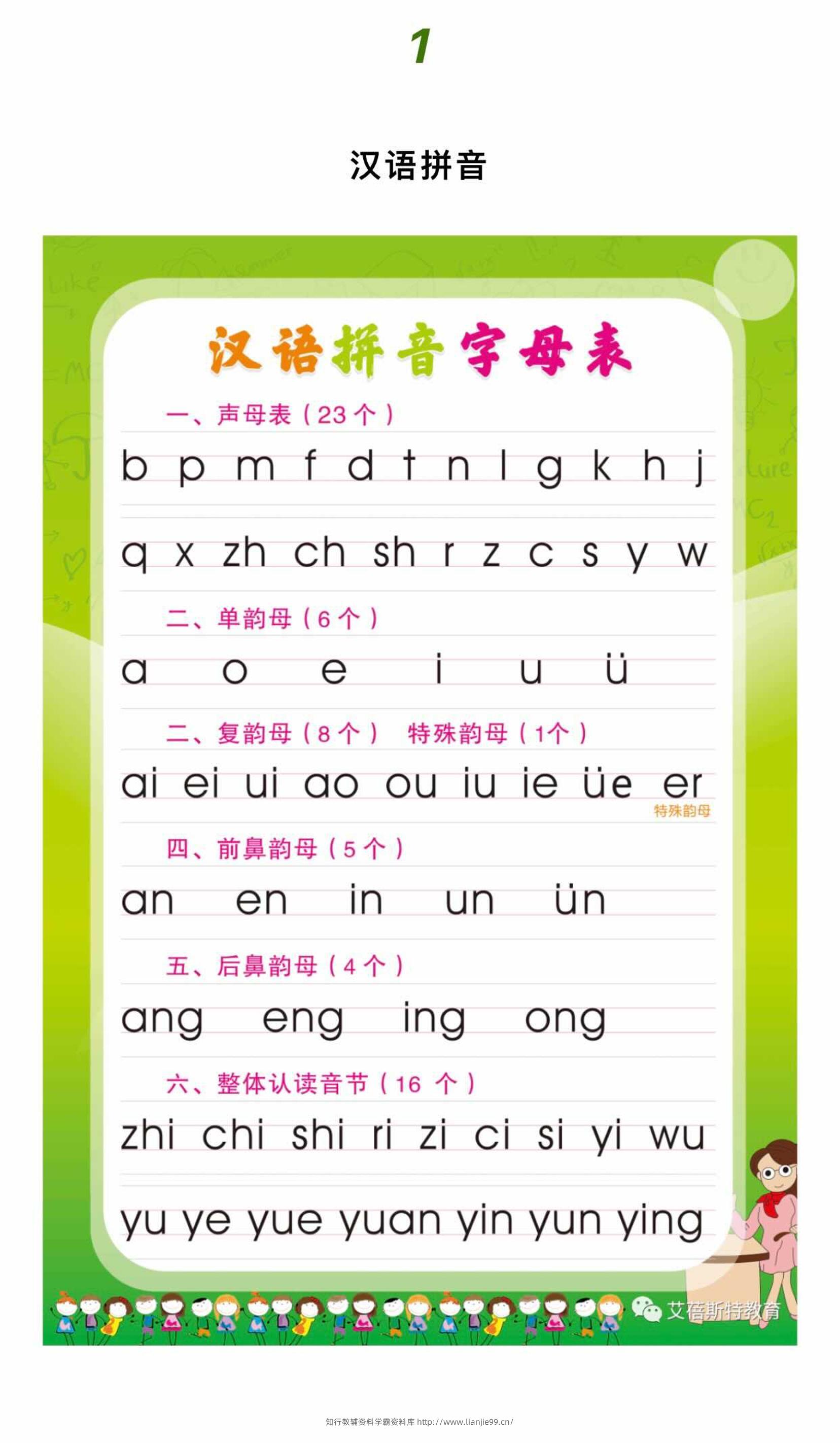 幼小衔接语文拼音拼读-学霸资料库学科资源下载