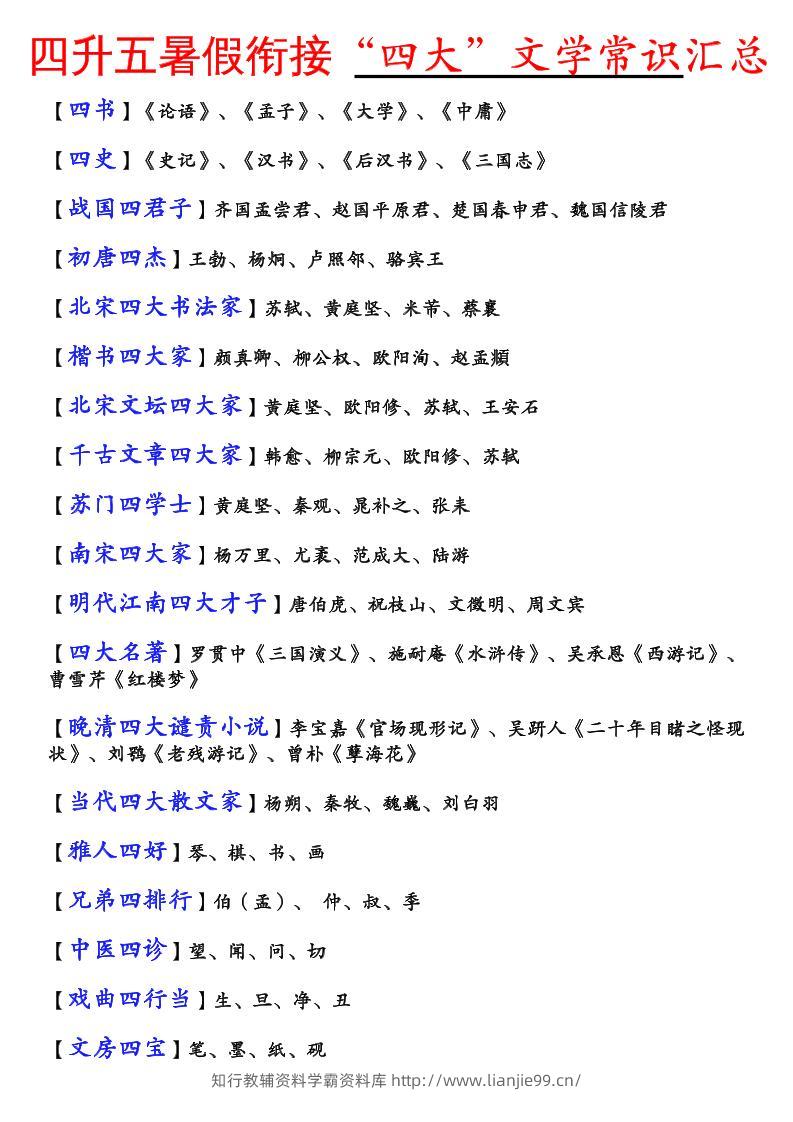 《四升五暑假衔接“四大”文学常识汇总》五年级上语文-学霸资料库学科资源下载
