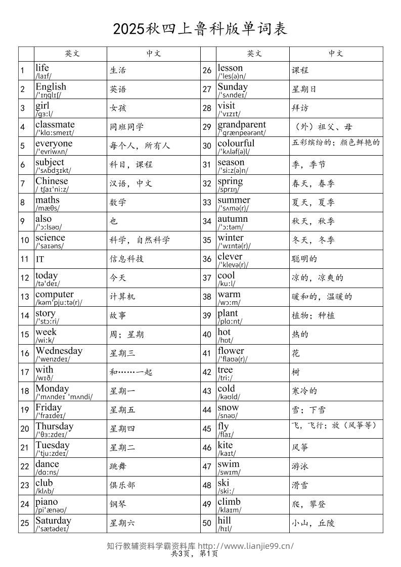 2025秋四上英语鲁科版（五四制）单词表-学霸资料库学科资源下载