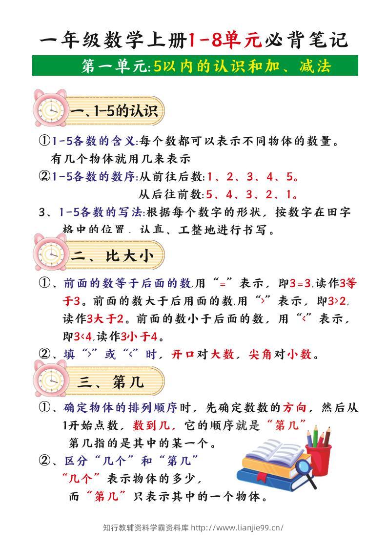 一年级数学上册1-8单元必背笔记-学霸资料库学科资源下载