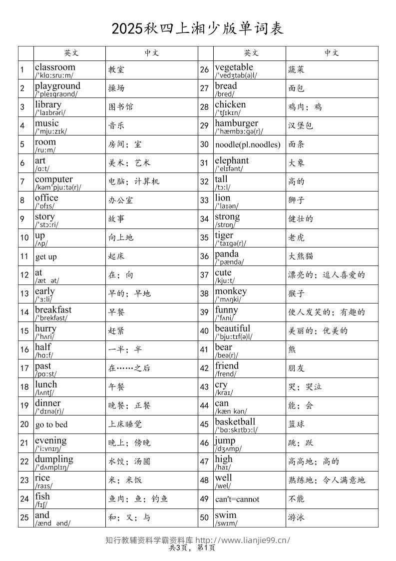 2025秋四上英语湘少版单词表-学霸资料库学科资源下载
