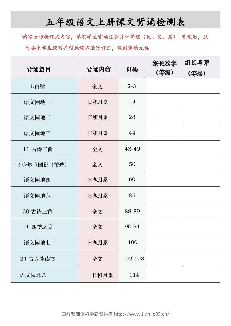 五年级语文上册课文背诵检测表-学霸资料库学科资源下载