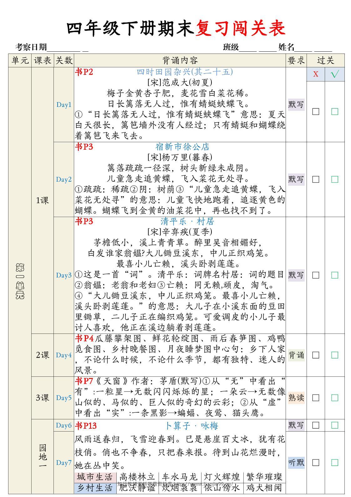 四下语文期末背诵闯关表-学霸资料库学科资源下载