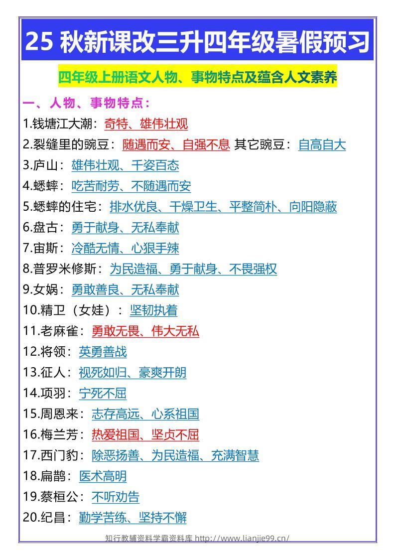 【2025秋新版】四年级上册语文人物、事物特点及蕴含人文素养-学霸资料库学科资源下载