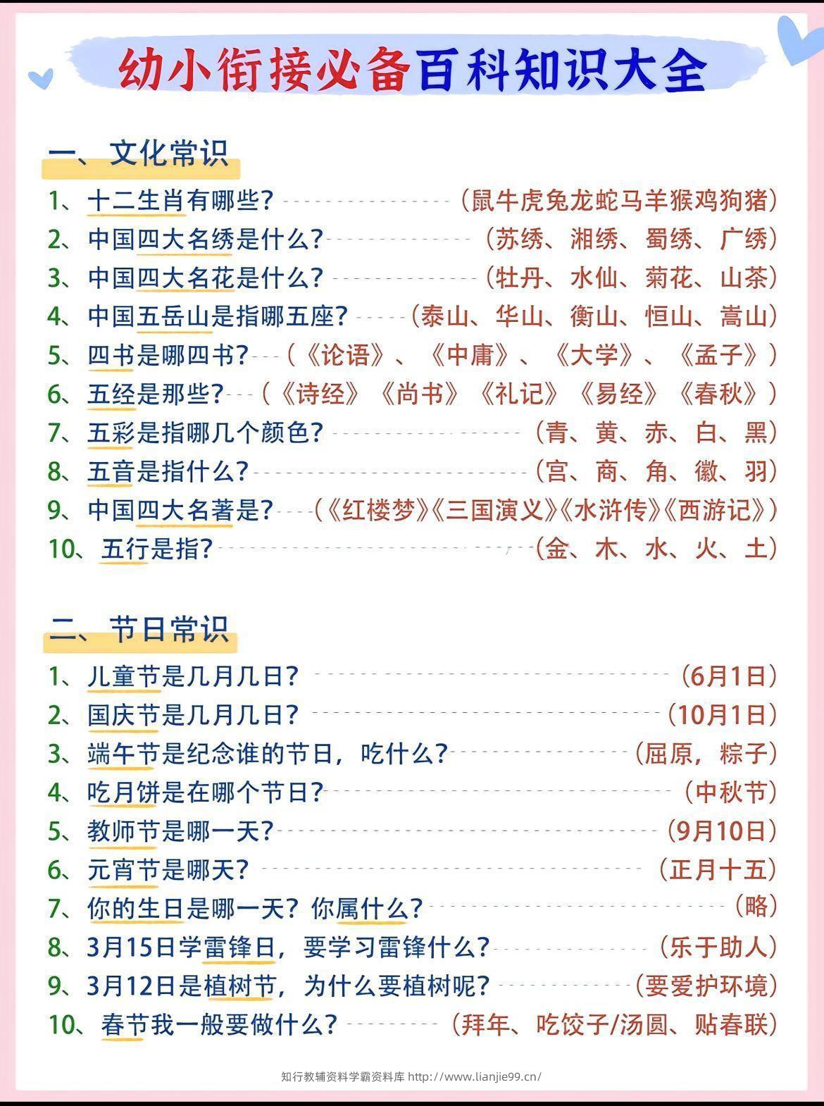 幼小衔接语文必备百科知识大全-学霸资料库学科资源下载