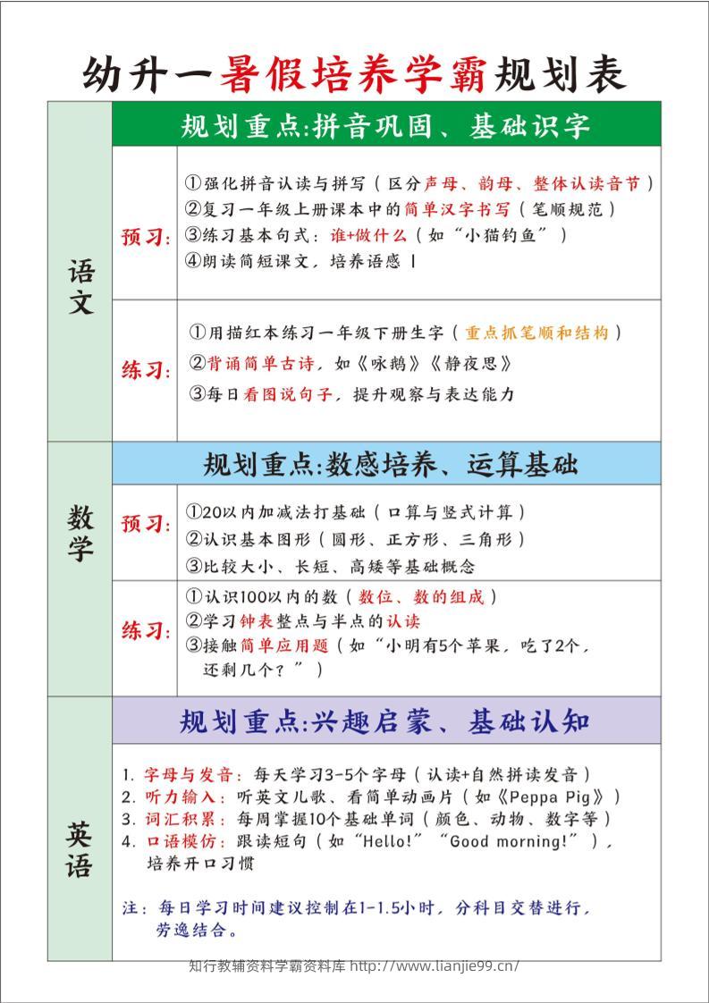 幼升一暑假培养学霸规划表-一上语文-学霸资料库学科资源下载