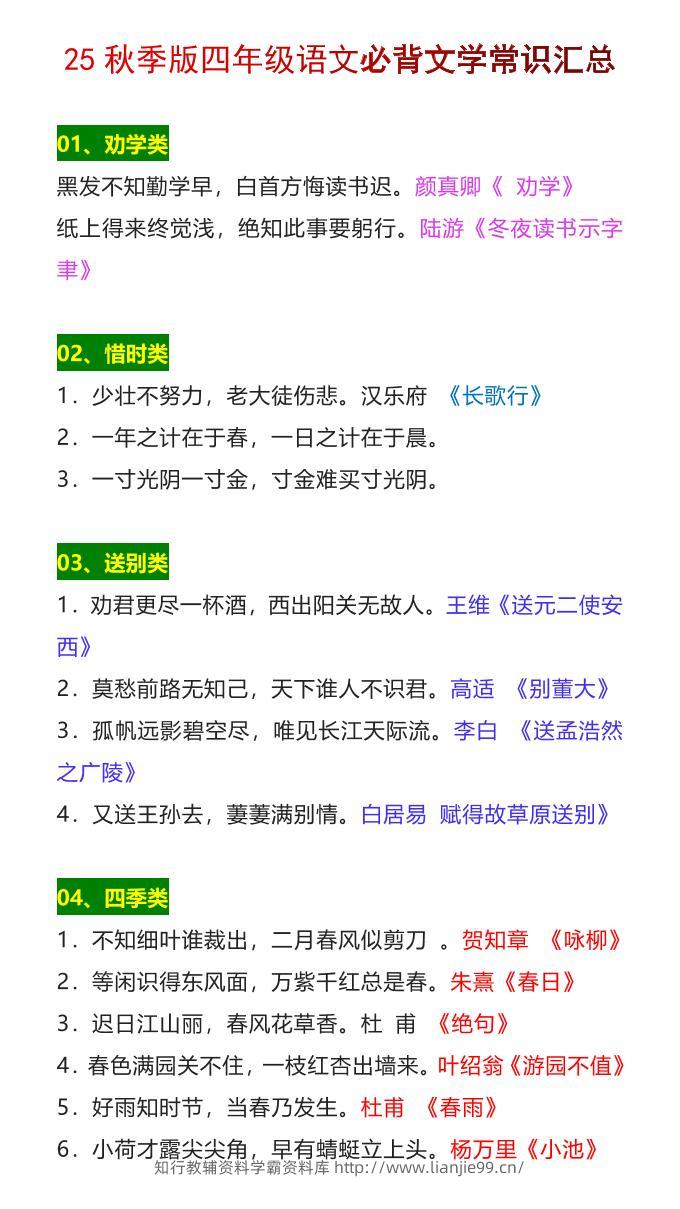 【2025秋新版】四年级语文上册必背文学常识汇总-学霸资料库学科资源下载