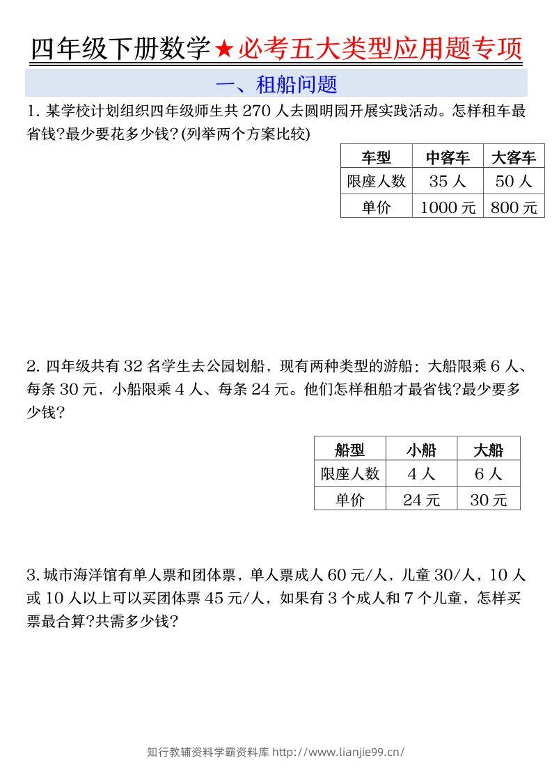四下数学期末必考五大类型应用题（有答案）-学霸资料库学科资源下载