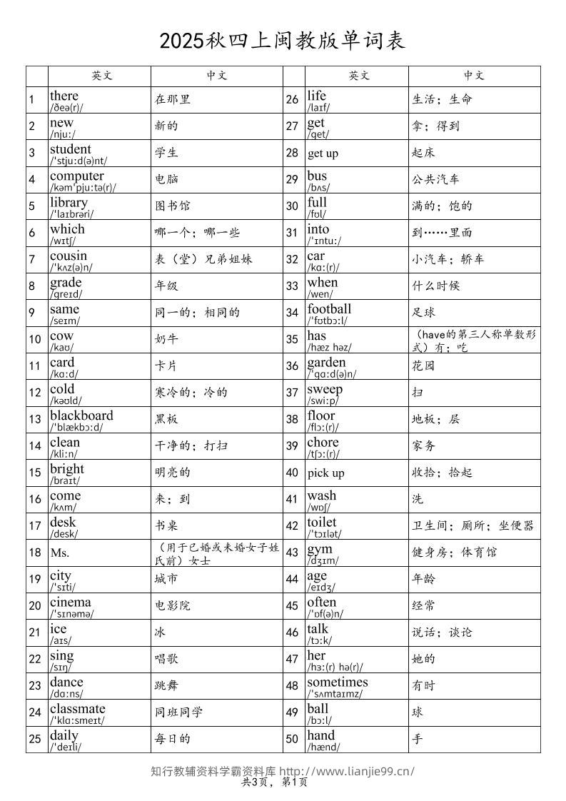 2025秋四上英语闽教版单词表-学霸资料库学科资源下载