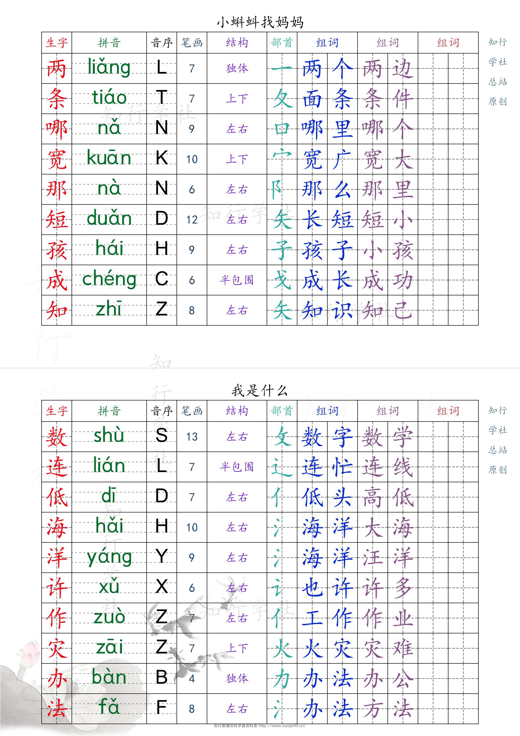 新版2025秋二年级上册语文课课贴_1-9页（后续更新）-学霸资料库学科资源下载