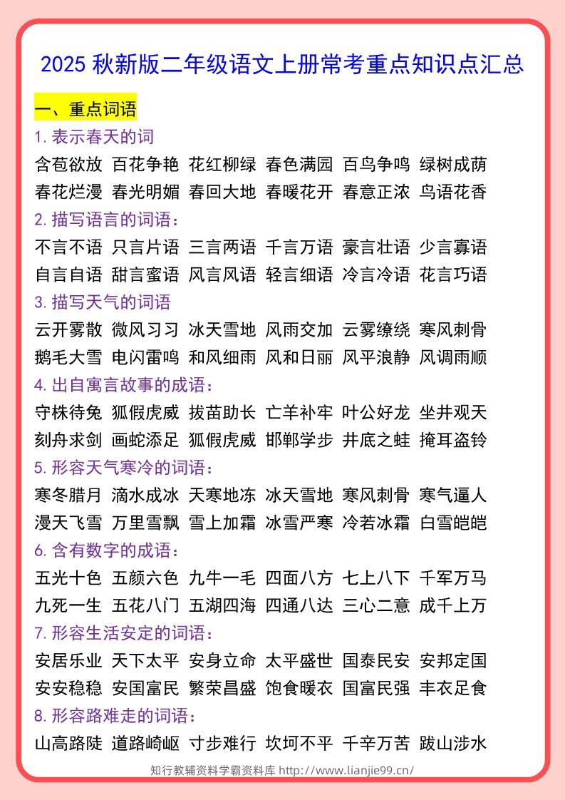 【2025秋新版】二年级语文上册常考重点知识点汇总-学霸资料库学科资源下载