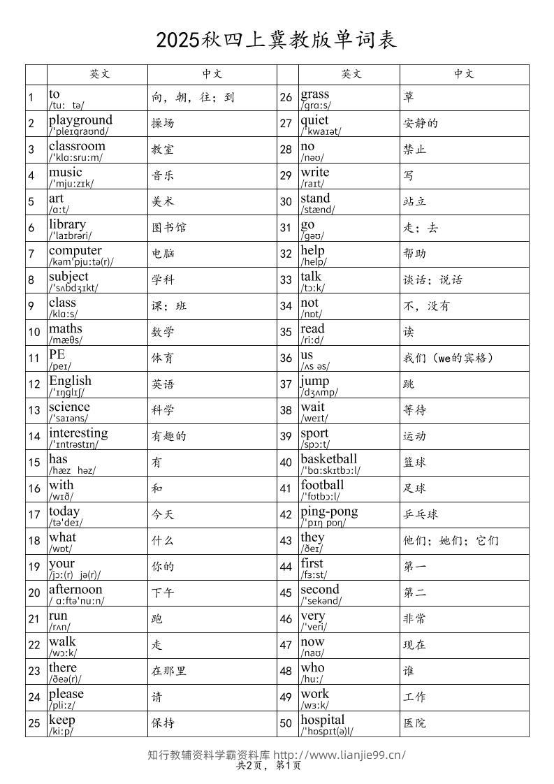 2025秋四上英语冀教版单词表-学霸资料库学科资源下载