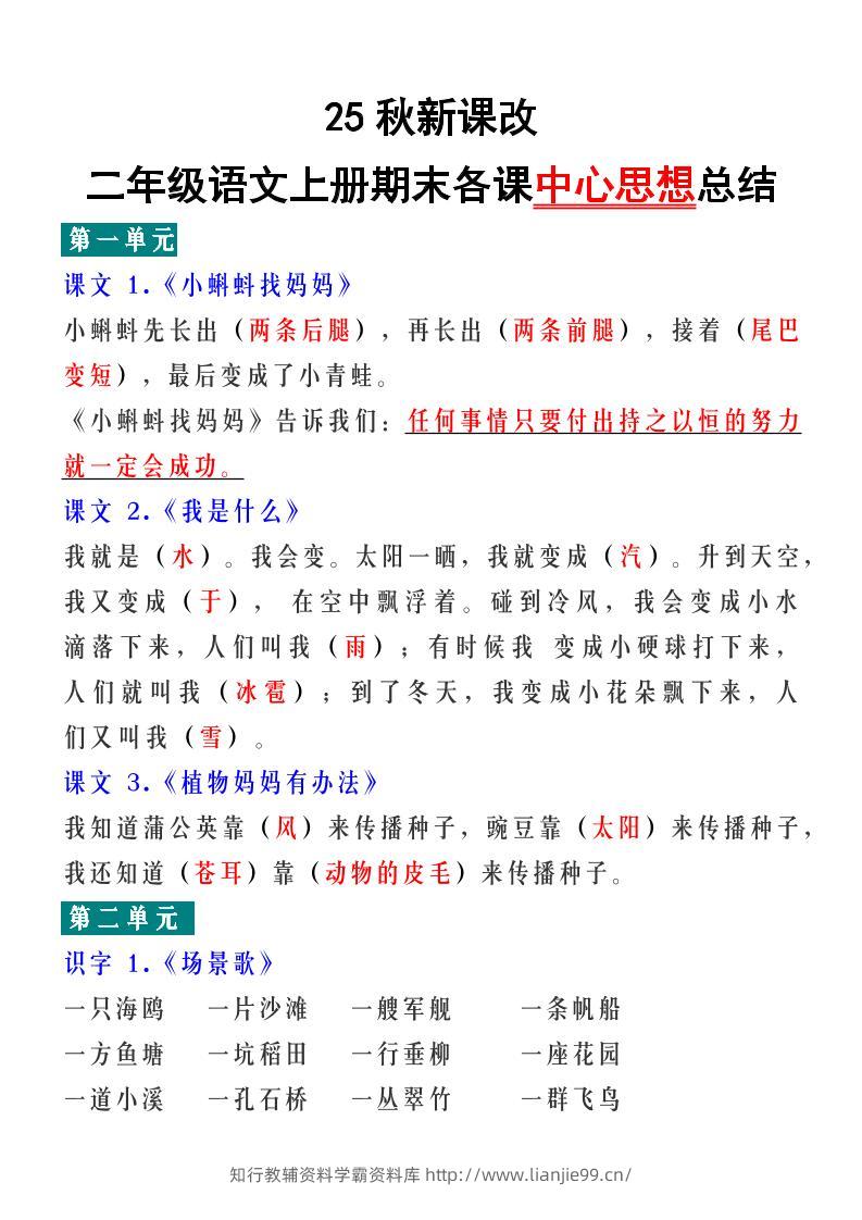【2025秋新版】二年级语文上册期末各课中心思想总结-学霸资料库学科资源下载